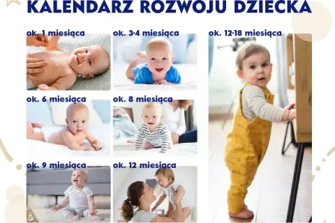 Kolekcja zdjęć dzieci w różnym wieku, od 1 miesiąca do 18 miesięcy, ilustrująca rozwój. Widać niemowlęta leżące, raczkujące i stojące, w tym jedno z zębami.