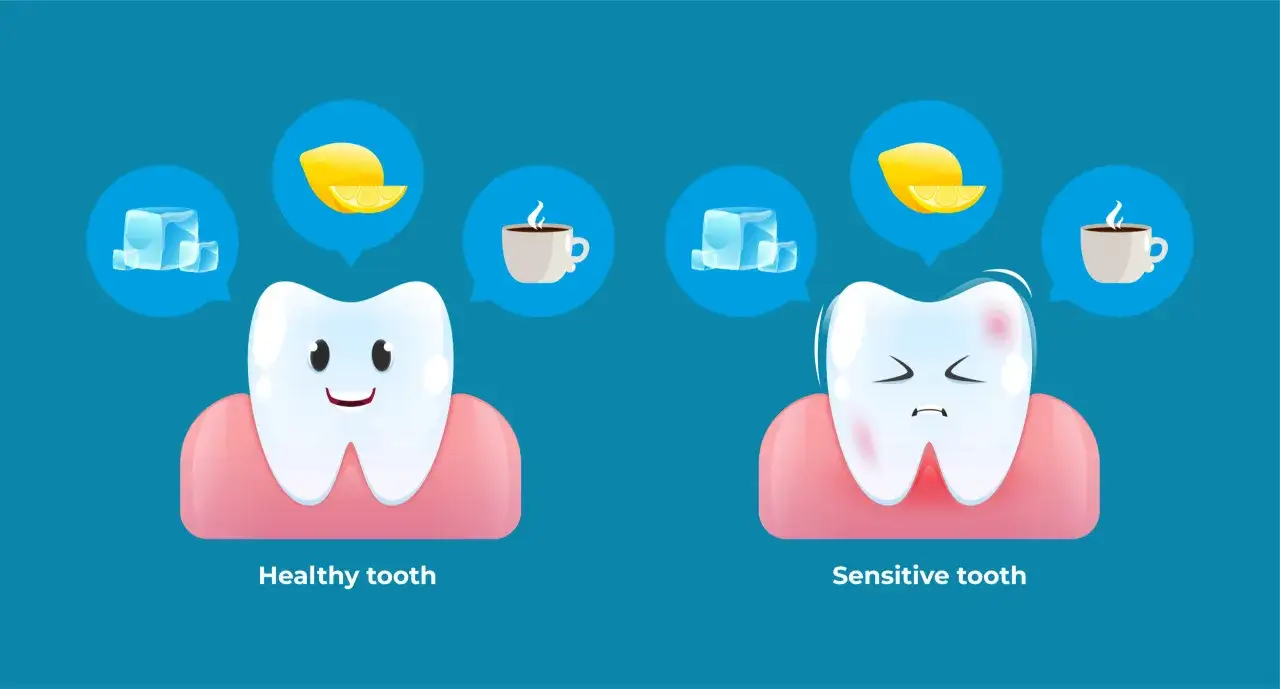 Nadwrażliwość zębów - co pomaga i kiedy do dentysty?